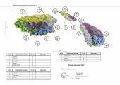 Проектирование цветника