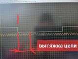 Пример выявления вытяжки цепи безразборным способом при помощи осциллографа