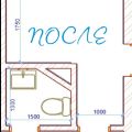 Перепланировка су
