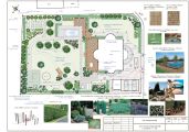 Генплан благоустройства и озеленения