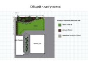 Дизайн проект ландшафта для частного дома
