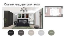 3d коллаж, расстановка мебели спальня