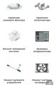 услуги 