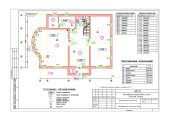 Проект частного дома