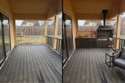 Визуализация мангальной зоны